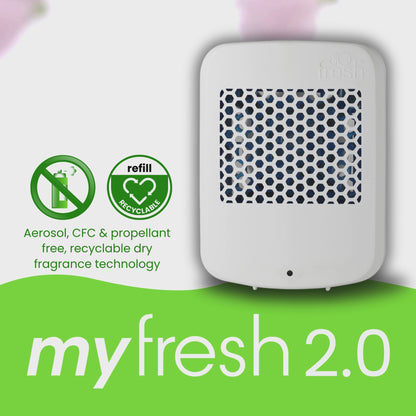 MyFresh Fan Air Freshener system